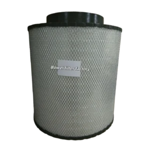 A6006 Air Filter – Replacement for Sakura A-6006 7 ECB120376 air filter with HV media and 0.5 mm reinforced expanded mesh